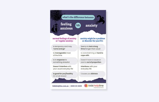 feeling Anxious vs anxiety poster Thumbnail